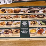 Tim Ho Wan - メニュー