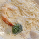 シャンドール - 