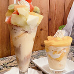 シャンドール - 