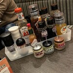 やっぱりステーキ  - ソース×スパイス14種