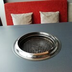 和牛焼肉ダイニングAGORA - 