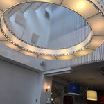 飛行船スタイル 南條 - 