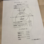 ニブンノイチ - メニュー