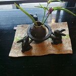 藤助の湯 ふじや - 