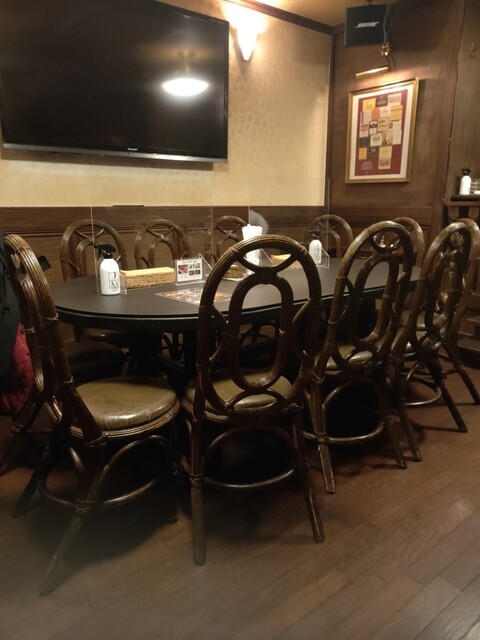 Dora 六本木 乃木坂 西麻布 餐飲酒館 食べログ 繁體中文 Dora 六本木 乃木坂 西麻布 餐飲酒館 食べログ 繁體中文