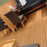 しゃぶ葉  - 