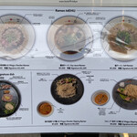 Japanese Soba Noodles 蔦 - メニュー