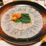 こなす - てっさ