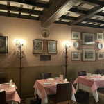 PIZZERIA SABATINI - 