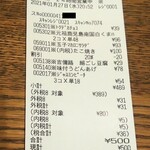 ディオ - レシート(2021.01.27)