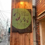 對馬流 南インド系辛口料理店 タリカロ - シェフ　タロさん自作の看板