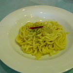 Minerva Sabou - アンチョビ