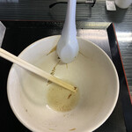 らー麺　Do・Ni・Bo - やってもうたぁ〜