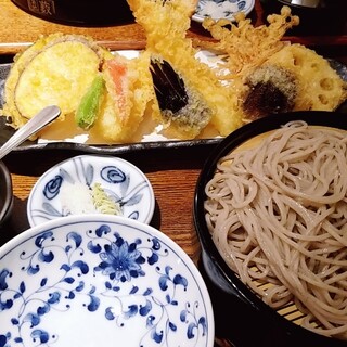 日本橋でランチに使えるそば ランキング 食べログ 日本橋でランチに使えるそば ランキング 食べログ