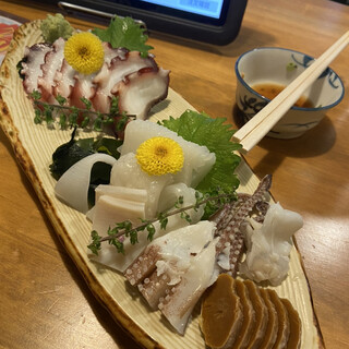 八千代市勝田台でおすすめの美味しい居酒屋をご紹介 食べログ