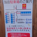 らぁ麺 飯田商店 - 駐車場の案内。