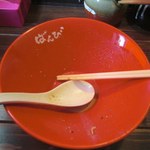 3回目訪問　飲み干しました^^