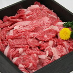 Domestic black beef cut off (average)