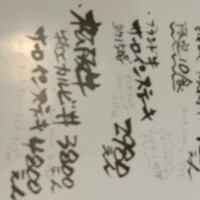 肉や大善 大名古屋ビルヂング店 - 