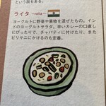 カーリー・テーブル - 