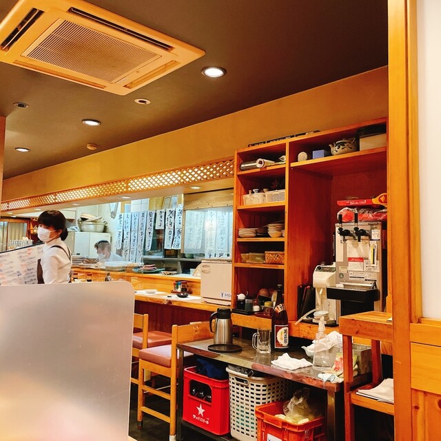 てんどう 荒畑 居酒屋 食べログ てんどう 荒畑 居酒屋 食べログ