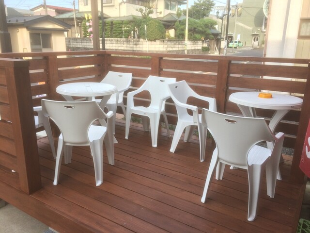 宍戸善四郎商店 矢吹店 &ndash; 本格和菓子で季節の味わいを楽しむ