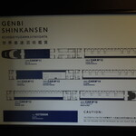 現美新幹線 - ６両編成の現美新幹線