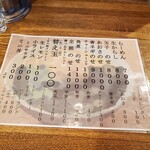 らーめん まる玉 - 