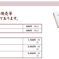 華正樓 本店 -  華正樓 本店 -