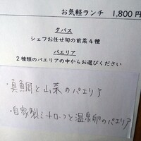 グルマンプラス - 