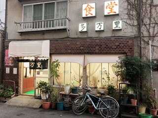 大宮駅周辺でディナー 安いのに美味しい人気のお店16選 食べログまとめ