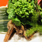 草喰 なかひがし - 