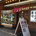 三河屋 - 中野駅南口の商店街