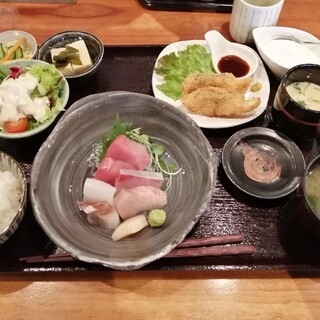 石神井公園駅でおすすめのグルメ情報をご紹介 食べログ
