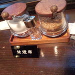 TOKUSHIMA COFFEE WORKS - 禁煙席☆はっきり解りやすくて良かったです