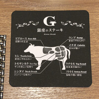 銀座のステーキ 渋谷店 - コースター