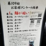 塩そば専門店 桑ばら - 