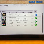 回転すしまんまん - 注文メニュー