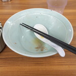 家系ラーメン 近藤家 - ごちそうさまでした