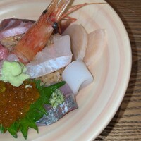 築地青空三代目 大名古屋ビルヂング店 - 