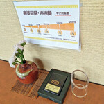 四川 China 八兵衛 - 辛さ対照表　どう対照しているのかｗ初見殺し