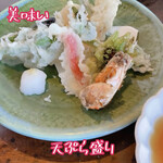 土佐料理 司 - 