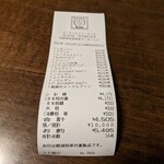 ブーランジェリー スドウ - 