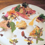 ラ プランシュ - 前菜 