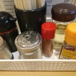 東京五十番 - 卓上の調味料
