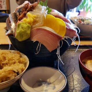つくば 土浦 石岡で人気の居酒屋 ランキングtop 食べログ つくば 土浦 石岡で人気の居酒屋 ランキングtop 食べログ