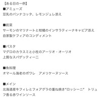 IL PINOLO 銀座 - 