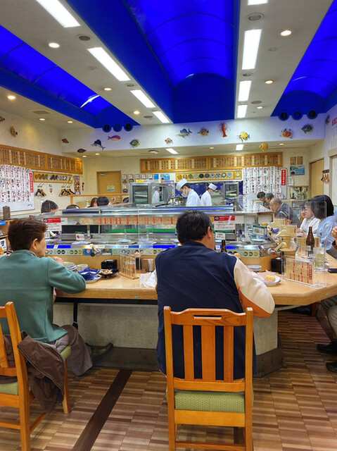 寿司本家 金山店 金山 回転寿司 食べログ 寿司本家 金山店 金山 回転寿司 食べログ