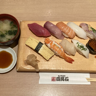 江戸前すし百萬石_0