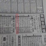桃苑 - 待っている間に読み込んだスポーツ紙